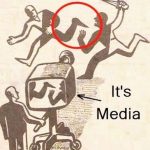 Framing Opini Negatif di Media Sosial